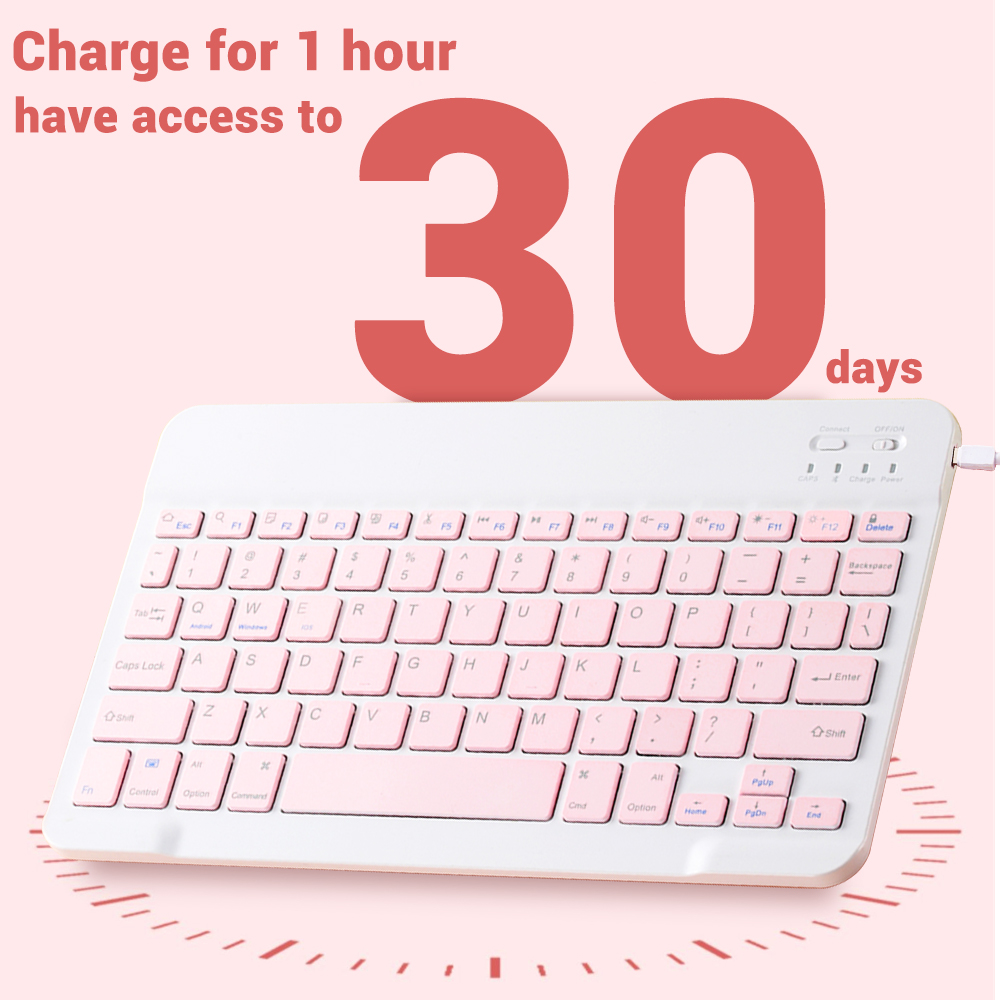 Bluetooth Keyboard and Mouse F - Desk Setup Ipad recension och pris
