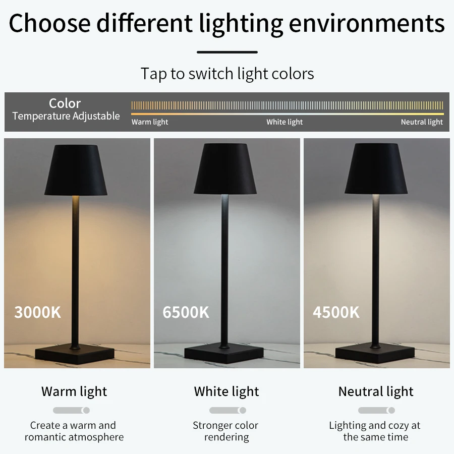 LED Desk Lamp Usb Rechargeable - Ambient Light Bar Usb recension och pris