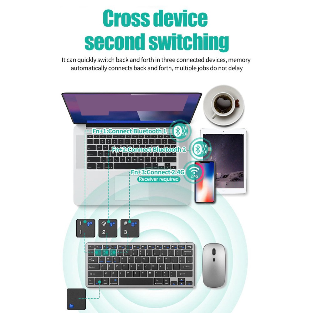 Wireless Keyboard Bluetooth 5. - Desk Setup Ipad recension och pris